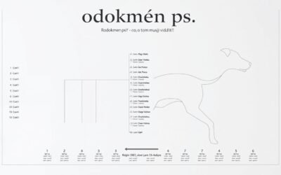 Rodokmen psů – Vše, co o tom musíš vědět!