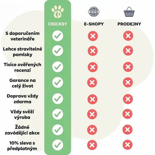 cz 2025 09 Mi vs Ok v2.0 CD ALL 600x600 1